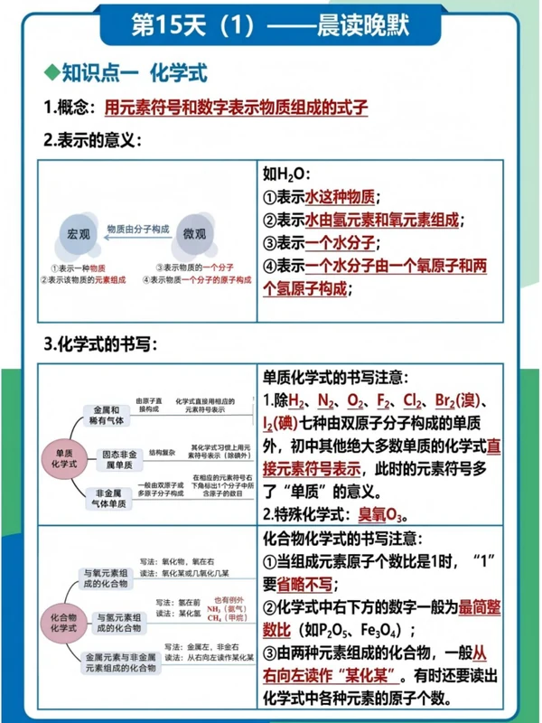 2027《晨读晚默图文知识清单》（中考）（化学）示意封面