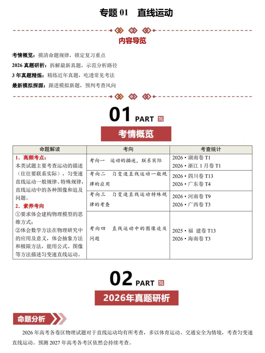 2026【上好课】真题题源解密（高考）（物理）（全国通用）示意封面