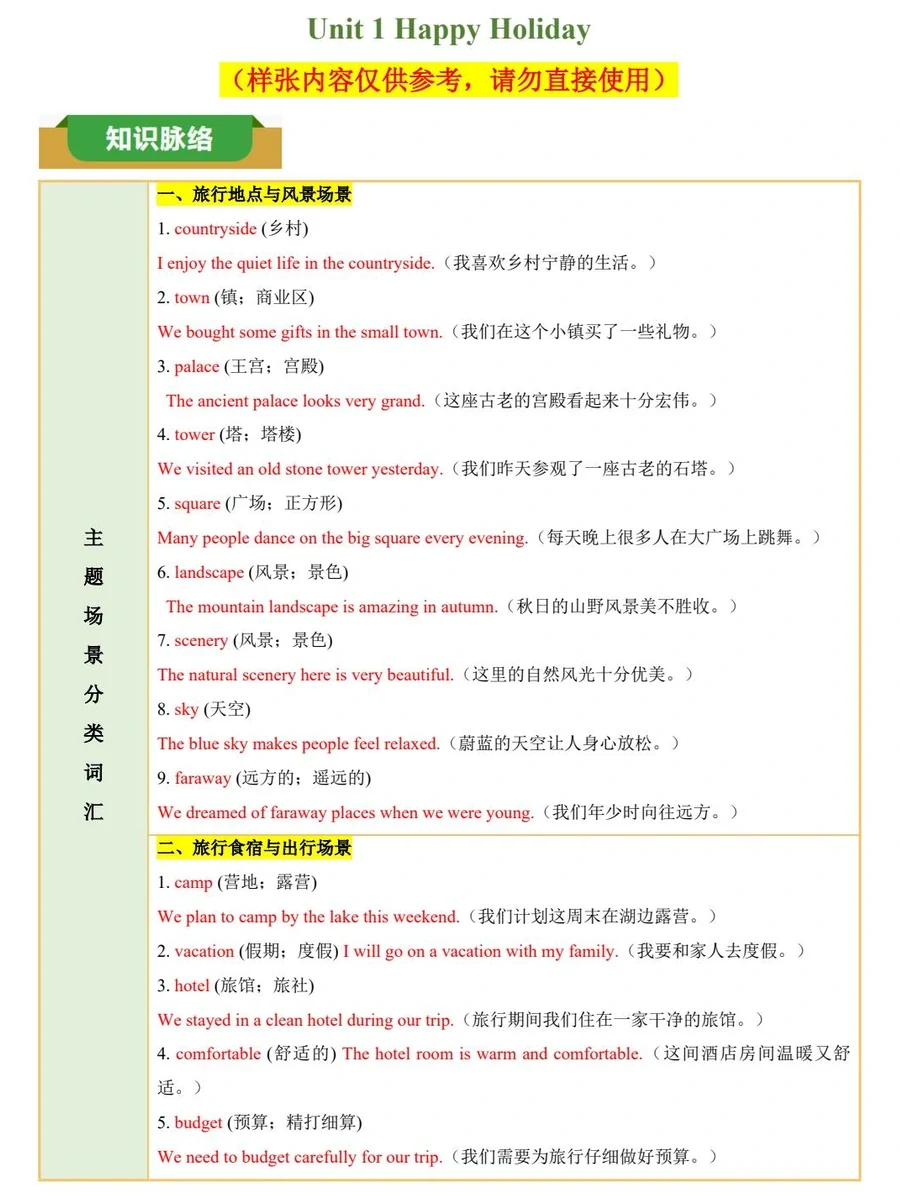 2027【上好课】单元复习系列（8年级上）（英语）（新教材人教版）示意封面