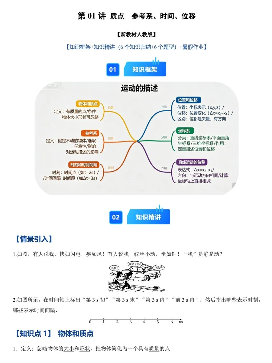 2026【上好课】暑假举一反三系列（高一）（物理）（人教版）示意封面