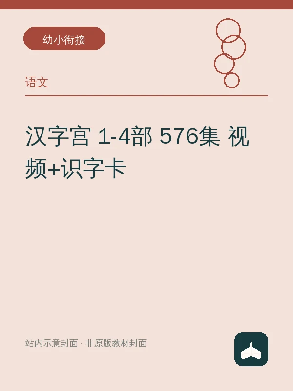 汉字宫 1-4部 576集 视频+识字卡示意封面