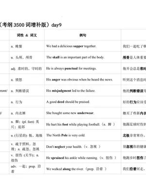 2027版新高中《英语必背4000词》（考纲3500词增补版）英汉互译默写版#高中生必备！示意封面