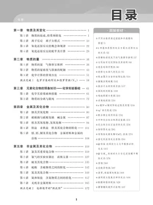 2027《非常考案》（一轮）（化学）（人教福建专版）示意封面