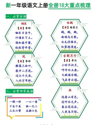 2027《重点梳理》（1-6年级上）（语文）示意封面