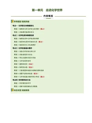 2027【上好课】单元复习系列（9年级上）（化学）（新教材人教版）（更新中）示意封面