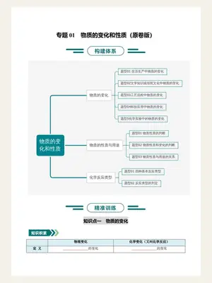 2026【上好课】一轮复习举一反三系列（中考）（化学）（全国通用）（完结）示意封面