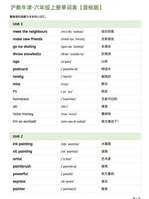 【沪教牛津版】六年级上册单词表-音标版.pdf示意封面