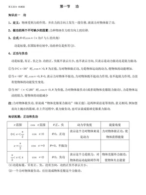 2027【学科网】一轮复习讲义（知识拓展+解题思路+题型专练）（高考）（物理）（更新中）示意封面