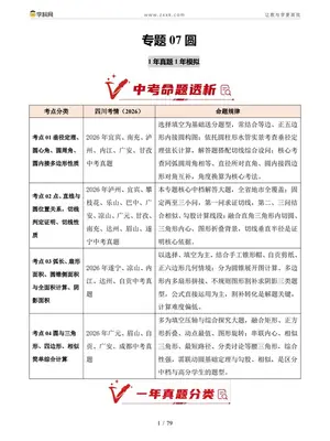 2026【好题汇编】真题分类汇编（中考）（数学）（四川专用）（完结）示意封面