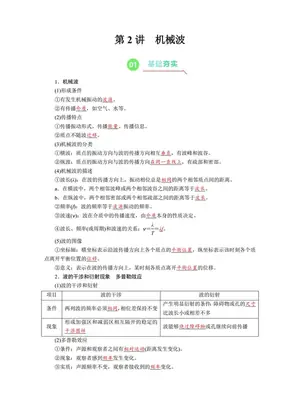 2027【学科网】一轮专题复习讲义（高考）（物理）（更新中）示意封面